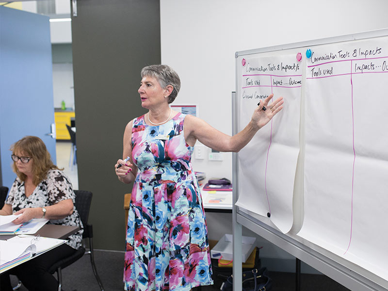 Workshop facilitation with Jill Nicholson from Advance Your Business